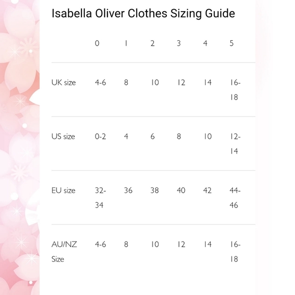 Isabella Oliver Maternity Straight Leg Jeans - Picture 10 of 10